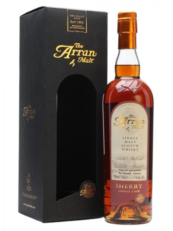 Arran 1996